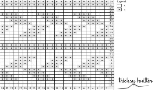 Knitting Stitches: Alternating Welted Leaf Pattern