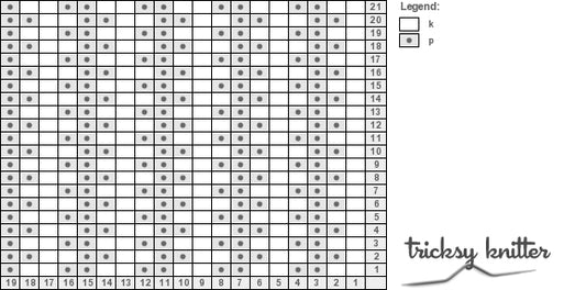 Knitting Stitches: Mistake Rib Stitch